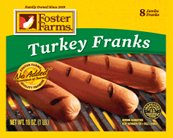 Turkey Franks