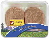 Turkey Burger Patties