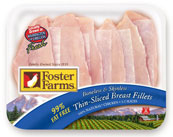 Thin-Sliced Boneless Skinless Breast Fillets