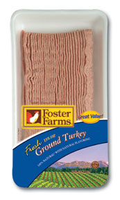 Fresh Ground Turkey