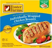 Individually Wrapped Boneless Skinless Breasts