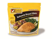 Rotisserie Breast Fillet