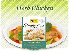 Herb Chicken